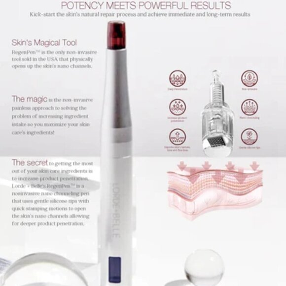 NIB Lorde + Belle The Viral RegenPen - Picture 2 of 4